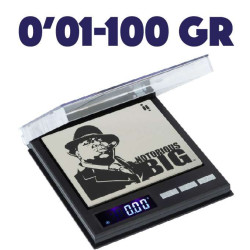 BALANCE CD NOTORIOUS BIG 